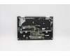 Lenovo 5CB1D12406 Tastatur inkl. Topcase ASM_SLV L82N7 SG