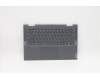 Lenovo 5CB1D12416 Tastatur inkl. Topcase ASM_BUL L82N7 SG