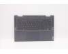 Lenovo 5CB1D12418 Tastatur inkl. Topcase ASM_BEL L82N7 SG