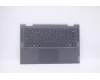 Lenovo 5CB1D12422 Tastatur inkl. Topcase ASM_UKR L82N7 SG