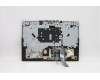 Lenovo 5CB1D12463 Tastatur inkl. Topcase ASM_EURO ENG L82NLHY56F
