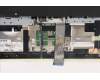 Lenovo 5CB1D20024 Tastatur inkl. Topcase ASM_GRE L82JM PHA_BU