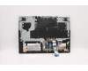Lenovo 5CB1D20027 Tastatur inkl. Topcase ASM_HUN L82JM PHA_BU