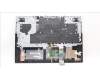 Lenovo 5CB1D20042 Tastatur inkl. Topcase ASM_UKR L82JM PHA_BU
