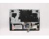 Lenovo 5CB1D20053 Tastatur inkl. Topcase ASM_USA ENGL82JN PHA_BU