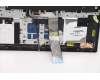 Lenovo 5CB1D20057 Tastatur inkl. Topcase ASM_GRE L82JN PHA_BU
