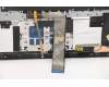 Lenovo 5CB1D20058 Tastatur inkl. Topcase ASM_HBW L82JN PHA_BU
