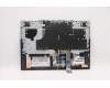 Lenovo 5CB1D20062 Tastatur inkl. Topcase ASM_ITA L82JN PHA_BU