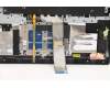 Lenovo 5CB1D20067 Tastatur inkl. Topcase ASM_RUS L82JN PHA_BU