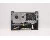 Lenovo 5CB1D33468 Tastatur inkl. Topcase ASM_CZE/SLK L82M8 GY BL