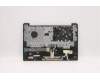 Lenovo 5CB1D33471 Tastatur inkl. Topcase ASM_FRA L82M8 GY BL