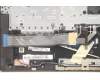Lenovo 5CB1D33484 Tastatur inkl. Topcase schweiz L82M8 GY BL
