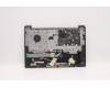 Lenovo 5CB1D33490 Tastatur inkl. Topcase ASM_EURO ENG L82M8GYNBL