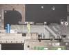 Lenovo 5CB1D34458 Tastatur inkl. Topcase ASM_USA ENGL82NJL/SDIS