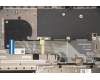 Lenovo 5CB1D34460 Tastatur inkl. Topcase ASM_EURO ENGL82NJL/SDIS