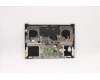 Lenovo 5CB1D34476 Tastatur inkl. Topcase ASM_RUS L82NJ L/S DIS