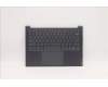 Lenovo 5CB1D34492 Tastatur inkl. Topcase ASM_EURO ENGL82NJS/GDIS