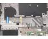 Lenovo 5CB1D66023 Tastatur inkl. Topcase spanisch L82NJ S/G DIS