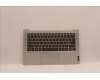 Lenovo 5CB1D66549 Tastatur inkl. Topcase schweiz WT 82KE SR