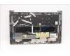 Lenovo 5CB1D66551 Tastatur inkl. Topcase ASM_HBW WT 82KE SR