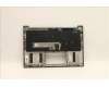 Lenovo 5CB1D66572 Tastatur inkl. Topcase ASM_GRE_H20WJ SG