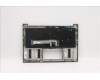 Lenovo 5CB1D66587 Tastatur inkl. Topcase ASM_CZE/SLK_H20WJ SG