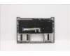 Lenovo 5CB1D66590 Tastatur inkl. Topcase ASM_BEL_H20WJ SG