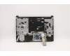 5CB1D66777 Lenovo COVER Upper Case ASM_UKE C 82K2 E3 RGB