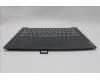 Lenovo 5CB1D67123 Tastatur inkl. Topcase ASM_ENG L81WA BKNFPLIPC