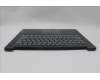 Lenovo 5CB1D67123 Tastatur inkl. Topcase ASM_ENG L81WA BKNFPLIPC