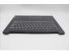 Lenovo 5CB1D67124 Tastatur inkl. Topcase ASM_UK L81WA BKNFPLIPC