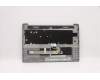 Lenovo 5CB1D69332 Tastatur inkl. Topcase ASM_CZE H 82N4 GY UK