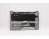 Lenovo 5CB1D69335 Tastatur inkl. Topcase ASM_FRA H 82N4 GY UK