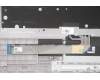 Lenovo 5CB1D70651 Tastatur inkl. Topcase ASM_POR H 82N4 GY UK