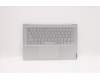 Lenovo 5CB1D70683 Tastatur inkl. Topcase ASM_JPN L82L0 CGY