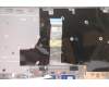 Lenovo 5CB1D70708 Tastatur inkl. Topcase ASM_KOR L21B1