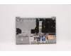 Lenovo 5CB1D70720 Tastatur inkl. Topcase ASM_SLV L21B1