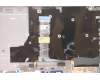 Lenovo 5CB1D70720 Tastatur inkl. Topcase ASM_SLV L21B1