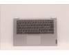Lenovo 5CB1F28502 Tastatur inkl. TopcaseASM_NORDIC C82R0 NFP CG