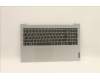 Lenovo 5CB1F36636 Tastatur inkl. TopcaseASM_SPA C82R1 NFP CG