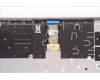 Lenovo 5CB1F36645 Tastatur inkl. TopcaseASM_HUN C82R1 NFP CG
