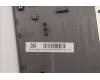 Lenovo 5CB1F36654 Tastatur inkl. TopcaseASM_UKR C82R1 NFP CG