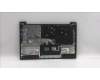 Lenovo 5CB1F36818 Tastatur inkl. Topcase ASM_ENG L82QX NFP BK