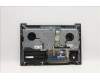 Lenovo 5CB1F36985 Tastatur inkl. Topcase ASM_POR H 82QQ SG_UMA