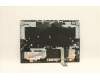 Lenovo 5CB1F37738 Tastatur inkl. Topcase ASM_ENG L82RF SG w/RGB