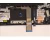 Lenovo 5CB1F37739 Tastatur inkl. Topcase ASM_EUROENGL82RFSGw/RGB