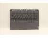 Lenovo 5CB1F37745 Tastatur inkl. Topcase ASM_HBW L82RF SG w/RGB