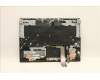 Lenovo 5CB1F37753 Tastatur inkl. Topcase ASM_NORDIC L82RFSGw/RGB