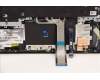 Lenovo 5CB1F37754 Tastatur inkl. Topcase ASM_POR L82RF SG w/RGB