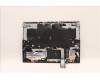 Lenovo 5CB1F38509 Tastatur inkl. Topcase ASM_RUS L82RF SG w/RGB